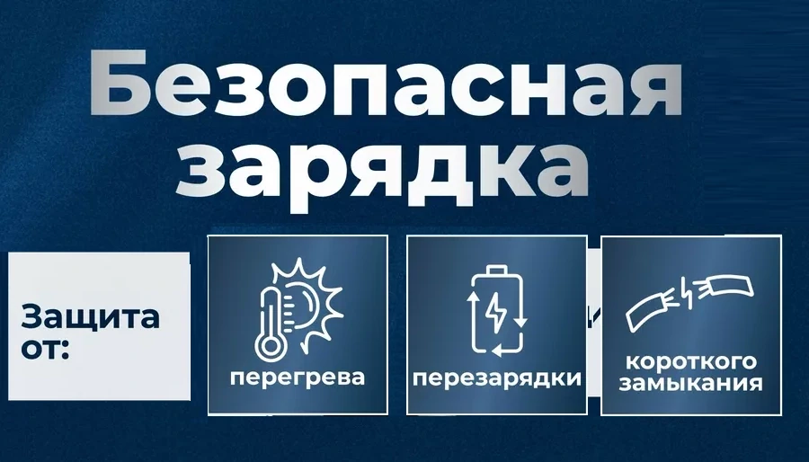 Батареи с солнечной панелью купить